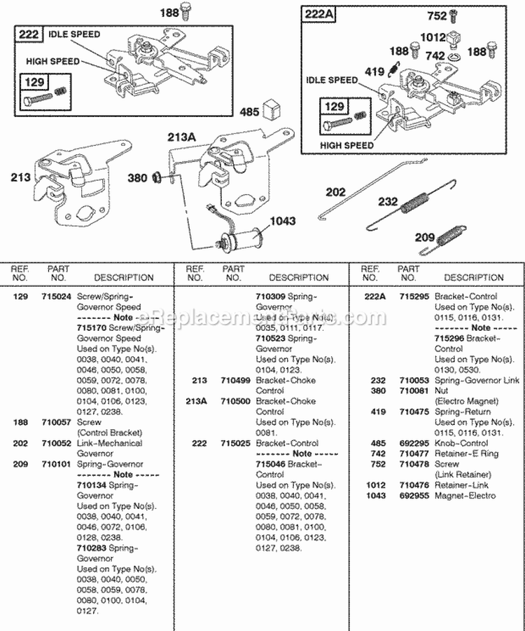 Controls Diagram and Parts List for 115432-0029-01  Briggs and Stratton Engine